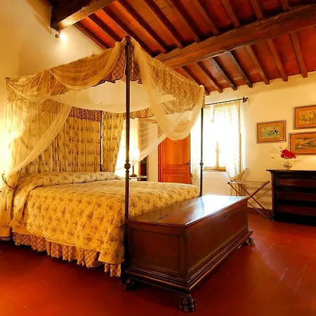 Holiday home Podere Casacce